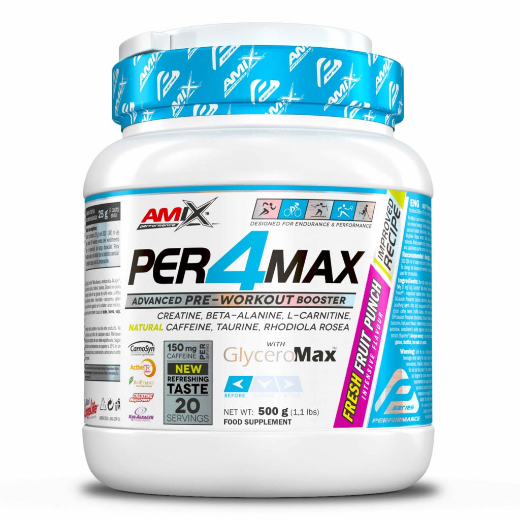 Per4Max Amix