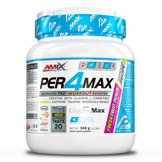 Per4Max Amix
